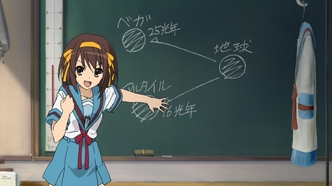 Меланхолия Харухи Судзумии (2006)