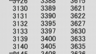 Сестры-принцессы (2001)