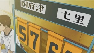 Лихая баскетбольная команда Кодзу (2002)