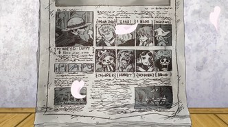 Ван-Пис. Эпизод Сабо: Узы трёх братьев, чудесное воссоединение и унаследованная воля (2015)