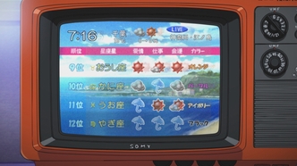 Моя богиня! (2005)