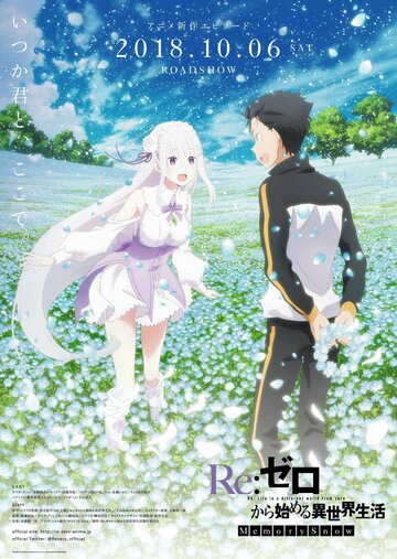 Аниме «Re:Zero. Жизнь с нуля в другом мире: Снежные воспоминания»
